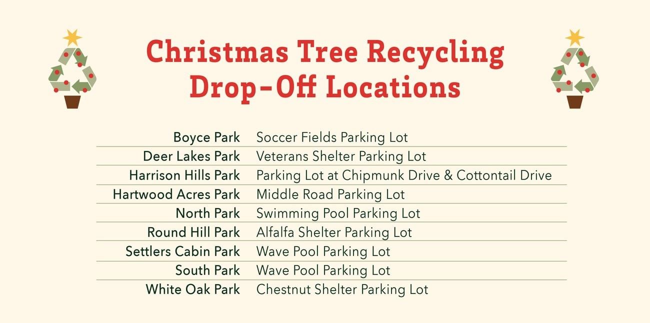 Christmas tree recycling locations 2024