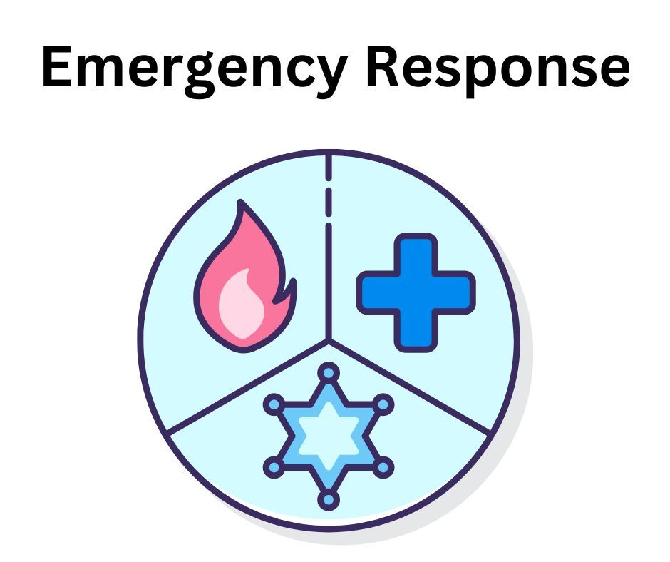 Emergency Response with icons
